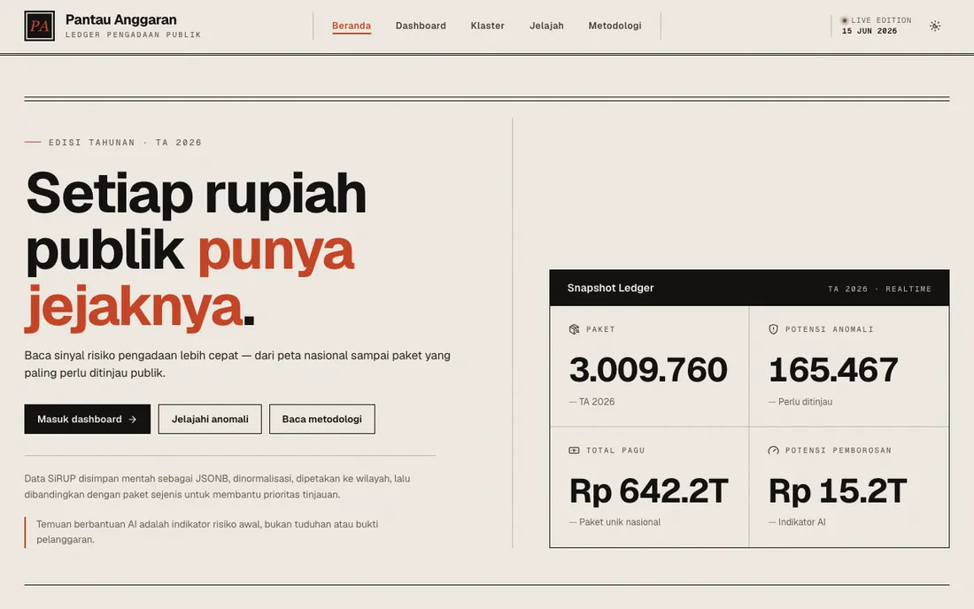 Pantau Anggaran preview